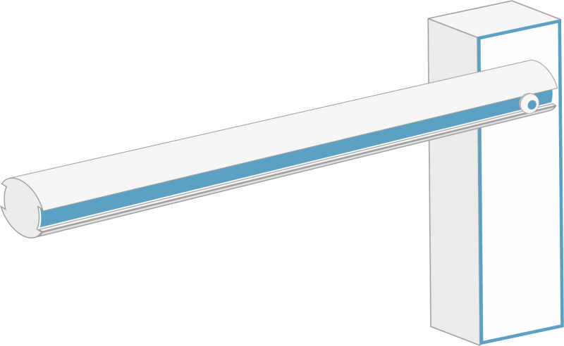 Barrières levantes