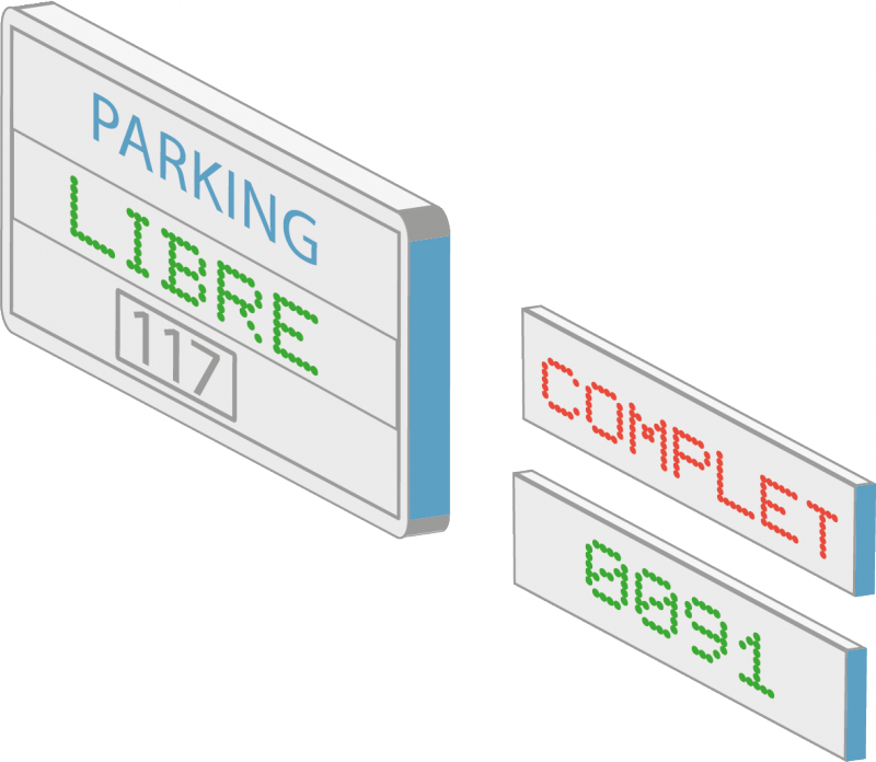 PANNEAU DE GESTION